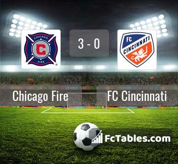 Preview image Chicago Fire - FC Cincinnati