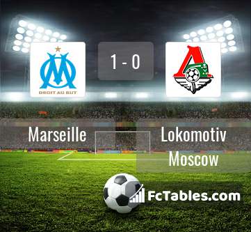 Preview image Marseille - Lokomotiv Moscow