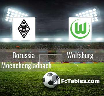 Preview image Borussia Moenchengladbach - Wolfsburg