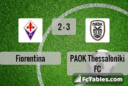 Preview image Fiorentina - PAOK Thessaloniki FC
