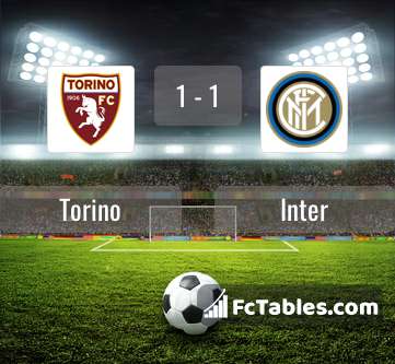 Podgląd zdjęcia Torino - Inter Mediolan
