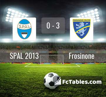 Preview image SPAL - Frosinone
