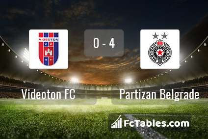 Podgląd zdjęcia Videoton FC - Partizan Belgrad
