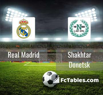 Preview image Real Madrid - Shakhtar Donetsk