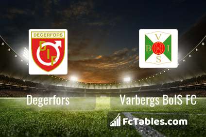 Preview image Degerfors - Varbergs BoIS FC