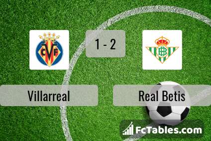 Preview image Villarreal - Real Betis
