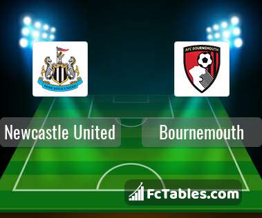 Preview image Newcastle United - Bournemouth