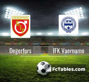 Preview image Degerfors - IFK Vaernamo
