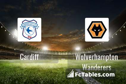 Preview image Cardiff - Wolverhampton Wanderers