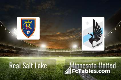 Anteprima della foto Real Salt Lake - Minnesota United