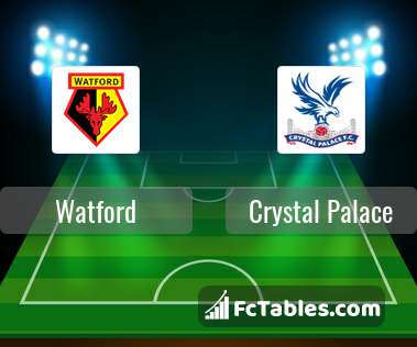 Preview image Watford - Crystal Palace