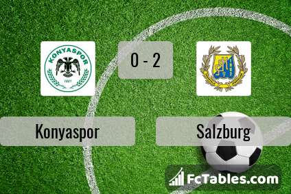 Preview image Konyaspor - Salzburg