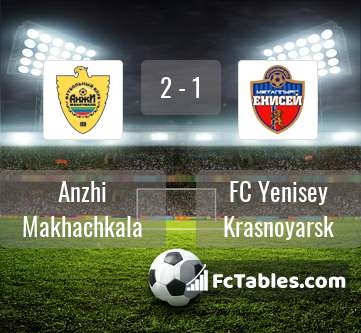 Preview image Anzhi Makhachkala - FC Yenisey Krasnoyarsk