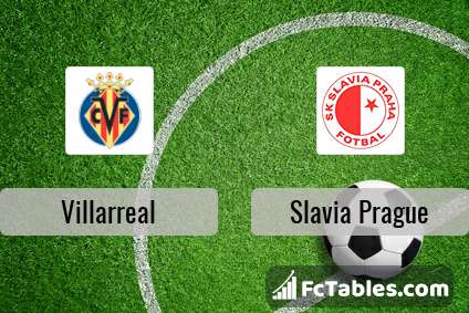 Podgląd zdjęcia Villarreal - Slavia Praga