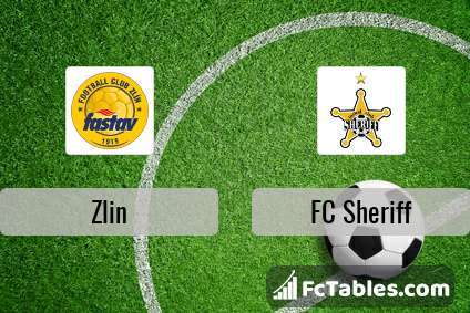 Preview image Zlin - FC Sheriff