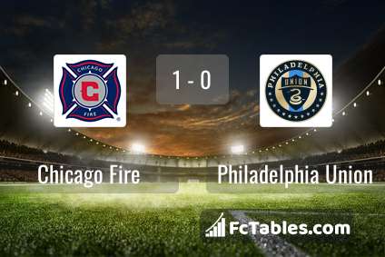 Preview image Chicago Fire - Philadelphia Union