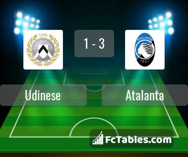 Preview image Udinese - Atalanta