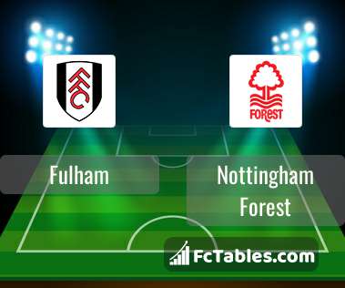 Preview image Fulham - Nottingham Forest