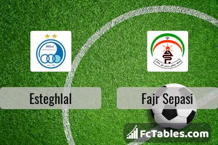 ISNA - Sepahan draw 2-2 against Esteghlal