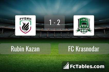 Preview image Rubin Kazan - FC Krasnodar