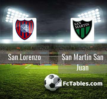 San Lorenzo vs Argentinos Juniors H2H 22 jul 2023 Head to Head