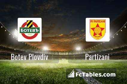 Preview image Botev Plovdiv - Partizani