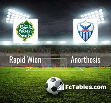 Preview image Rapid Wien - Anorthosis