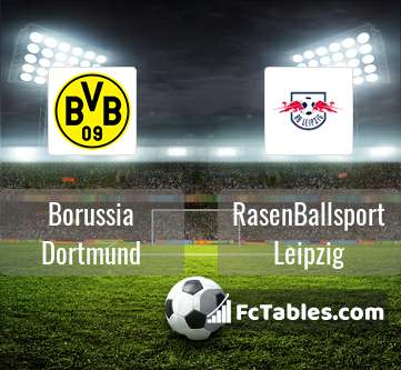Anteprima della foto Borussia Dortmund - RasenBallsport Leipzig