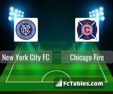Podgląd zdjęcia New York City FC - Chicago Fire