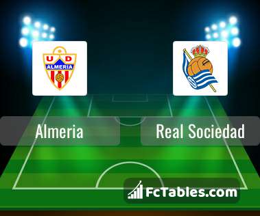 Preview image Almeria - Real Sociedad