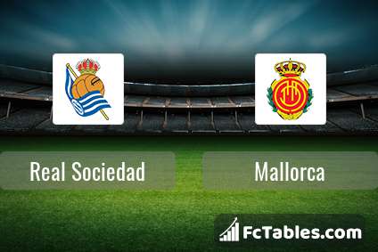 Podgląd zdjęcia Real Sociedad - Mallorca