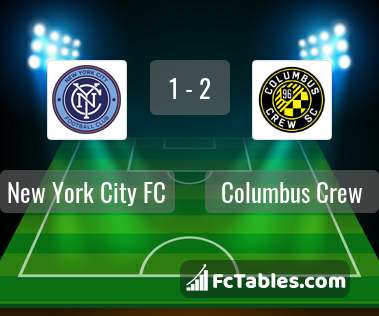 Preview image New York City FC - Columbus Crew