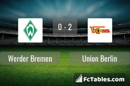 Preview image Werder Bremen - Union Berlin