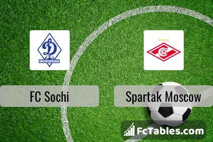 Preview image FC Sochi - Spartak Moscow