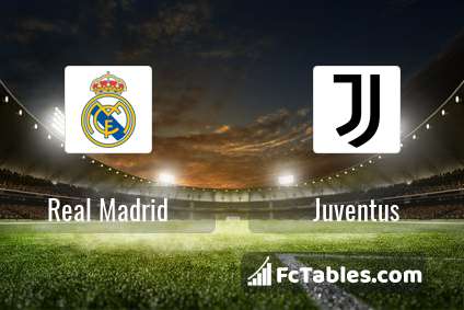 Podgląd zdjęcia Real Madryt - Juventus Turyn