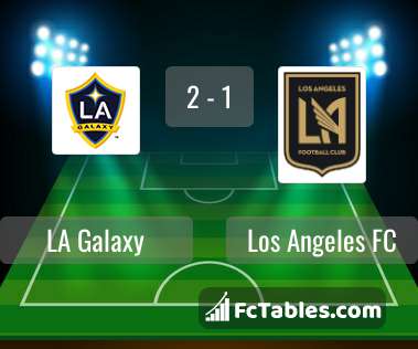 Preview image LA Galaxy - Los Angeles FC