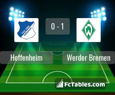 Podgląd zdjęcia Hoffenheim - Werder Brema