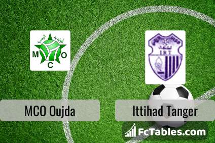 Mco Oujda Vs Ittihad Tanger H2h 26 Jun 21 Head To Head Stats Prediction