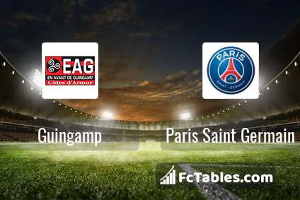 Preview image Guingamp - PSG