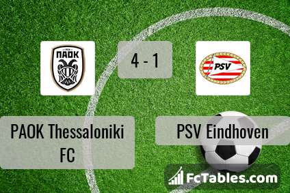 Anteprima della foto PAOK Thessaloniki FC - PSV Eindhoven