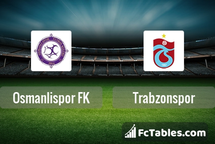 Preview image Osmanlispor FK - Trabzonspor