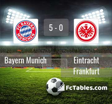 Preview image Bayern Munich - Eintracht Frankfurt