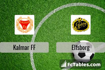 Preview image Kalmar FF - Elfsborg