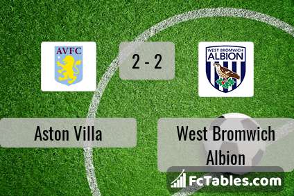 Anteprima della foto Aston Villa - West Bromwich Albion