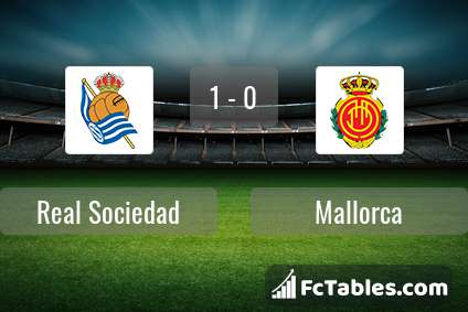 Preview image Real Sociedad - Mallorca