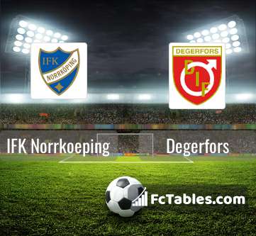 Podgląd zdjęcia IFK Norrkoeping - Degerfors