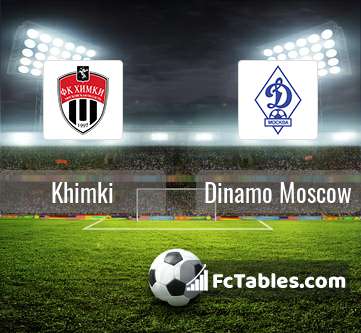 Anteprima della foto Khimki - Dinamo Moscow