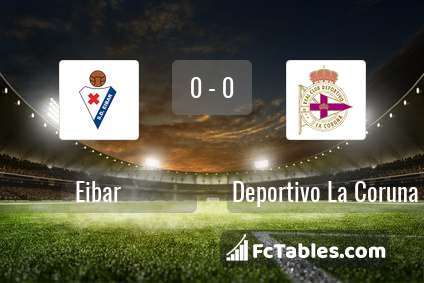 Podgląd zdjęcia Eibar - RC Deportivo
