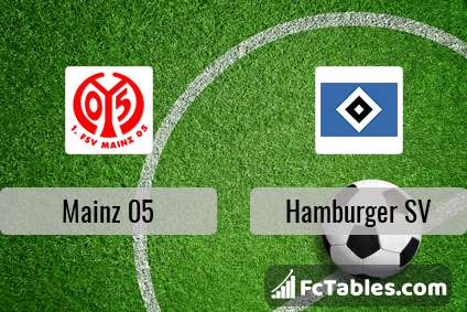 Preview image FSV Mainz - Hamburger SV