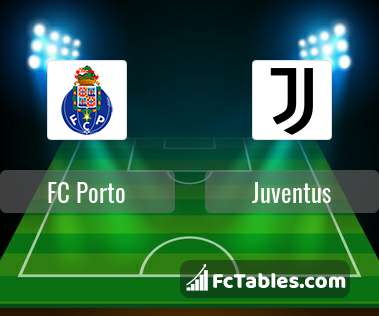 Preview image FC Porto - Juventus